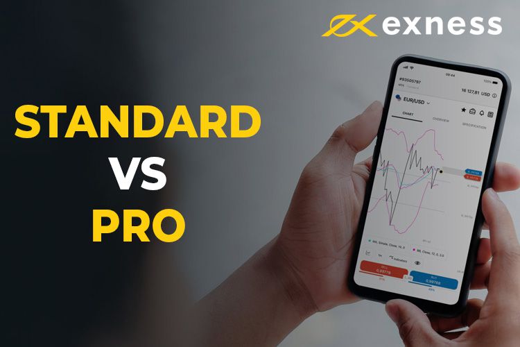 An In-Depth Review of Exness MT4 Web Trading Platform