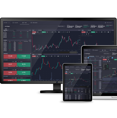 Explore the Benefits of Trading Platform PrimeXBT