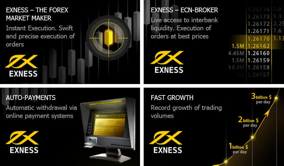 Unlock Your Trading Potential with Exness MT4 Mobile